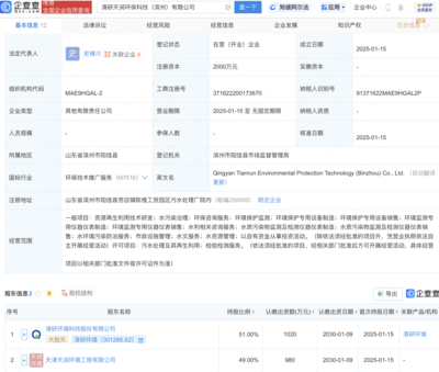 清研環境聯合成立環?？萍夹鹿?，聚焦環境保護專用設備制造