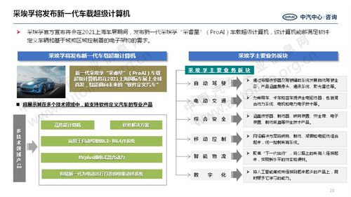 小米進(jìn)入汽車領(lǐng)域，勝率幾何？